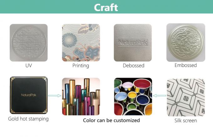 Caixa de presente de empacotamento de papel imprimindo do grupo da joia para o brinco Ring Bracelet Necklace Pendant